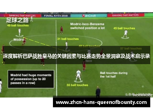 深度解析巴萨战胜皇马的关键因素与比赛走势全景洞察及战术启示录
