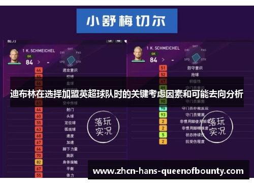 迪布林在选择加盟英超球队时的关键考虑因素和可能去向分析 迪布林在选择加盟英超球队时的关键考虑因素和可能去向分析