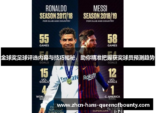 金球奖足球评选内幕与技巧揭秘，助你精准把握获奖球员预测趋势
