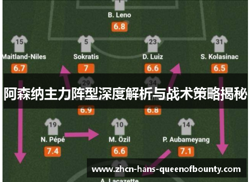 阿森纳主力阵型深度解析与战术策略揭秘