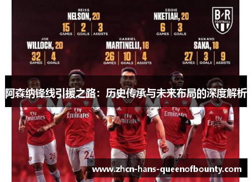 阿森纳锋线引援之路：历史传承与未来布局的深度解析