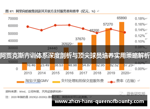 阿贾克斯青训体系深度剖析与顶尖球员培养实用策略解析