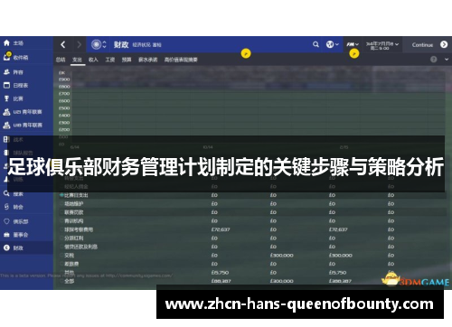 足球俱乐部财务管理计划制定的关键步骤与策略分析 足球俱乐部财务管理计划制定的关键步骤与策略分析