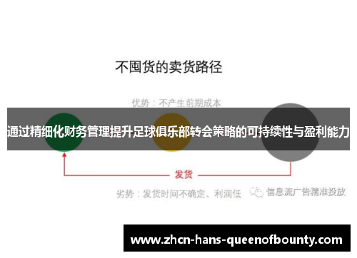 通过精细化财务管理提升足球俱乐部转会策略的可持续性与盈利能力 通过精细化财务管理提升足球俱乐部转会策略的可持续性与盈利能力