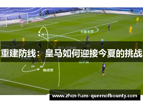 重建防线:皇马如何迎接今夏的挑战 重建防线:皇马如何迎接今夏的挑战