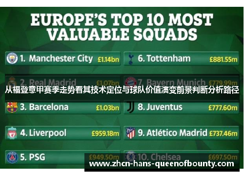 从福登意甲赛季走势看其技术定位与球队价值演变前景判断分析路径 从福登意甲赛季走势看其技术定位与球队价值演变前景判断分析路径