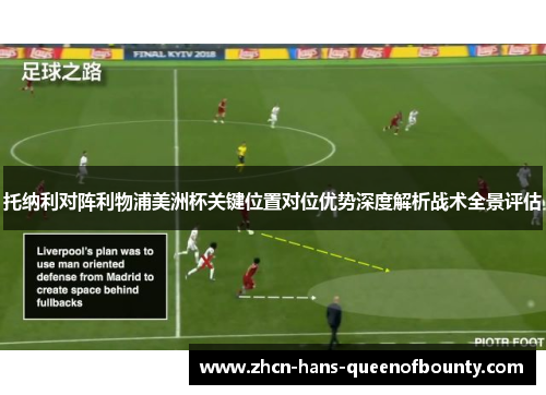 托纳利对阵利物浦美洲杯关键位置对位优势深度解析战术全景评估