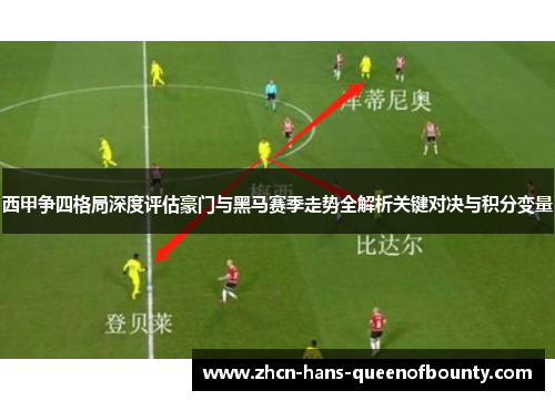 西甲争四格局深度评估豪门与黑马赛季走势全解析关键对决与积分变量