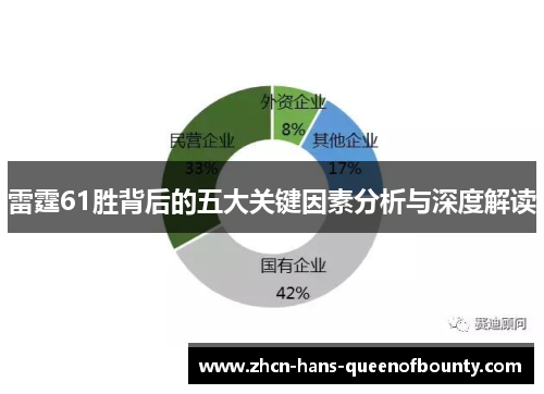 雷霆61胜背后的五大关键因素分析与深度解读