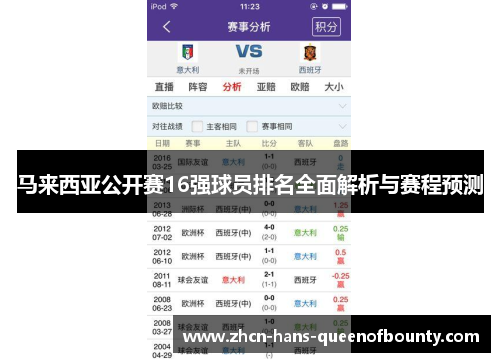 马来西亚公开赛16强球员排名全面解析与赛程预测